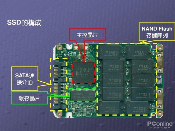 这样的直饮水，你敢喝吗？